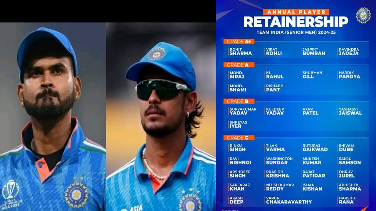 Team India Retainership 2024-25 : BCCI కాంట్రాక్ట్.. శ్రేయస్ సూపర్ కమ్‌బ్యాక్.. ఎవరికి ఏ గ్రేడ్ అంటే ?