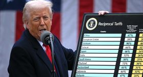 Donald Trump: ట్రంప్ కీలక నిర్ణయం..భారత్ సహా పలు దేశాలపై భారీ సుంకాలు