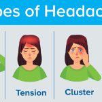 Types Of Headache: అసలు తలనొప్పి ఎన్ని రకాలో తెలుసా ?