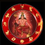 Mangal Gochar 2025: కుజుడి సంచారం.. వీరికి వృత్తి, వ్యాపారంలో ప్రయోజనాలు