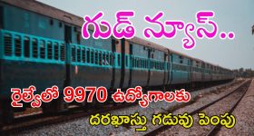 RRB Recruitment: గుడ్‌న్యూస్.. 9970 ఉద్యోగాలకు దరఖాస్తు గడుపు పెంపు.. ఇప్పుడే అప్లై చేసుకోండి..