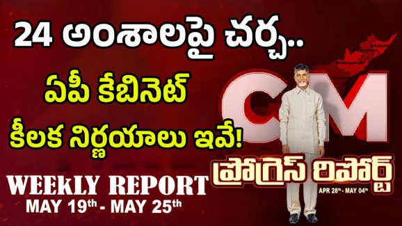 CM Chandrababu: వికసిత్ భారత్-2047.. చంద్రబాబు ప్రజంటేషన్.. మోదీ ఫిదా