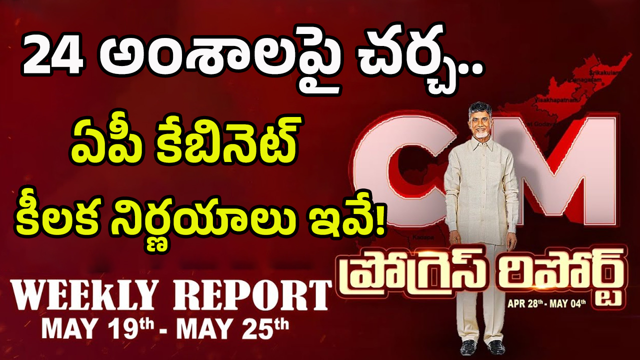 CM Chandrababu: వికసిత్ భారత్-2047.. చంద్రబాబు ప్రజంటేషన్.. మోదీ ఫిదా