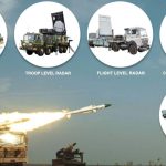India Vs Pakistan War : ఆకాశ్ అదుర్స్.. ఎవడ్రా మనల్ని కొట్టేది..