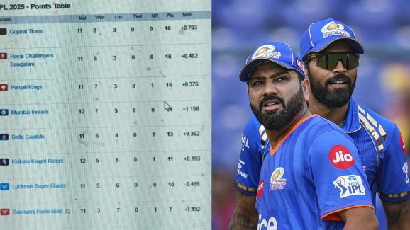 Net Run Rate : నెట్ రన్ రేట్ ఇలా లెక్కిస్తారా… అదిరిపోయింది