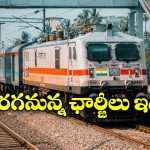 Train Ticket Fare Hike: షాకింగ్ న్యూస్.. జులై 1 నుంచి పెరగనున్న రైల్వే టికెట్ ధరలు!