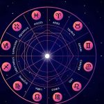 Weekly Horoscope( June 16 to 22): ఈ వారం 4 రాశుల వారికి ఆరోగ్య సమస్యలు, వీరికి మాత్రం ఆర్థిక లాభాలు !