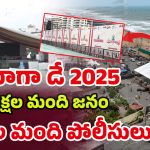 Yogandhra 2025: రూ.62 కోట్లతో ప్రపంచ రికార్డు లక్ష్యంగా.. యోగాంధ్రకు అంతా రెడీ