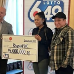 Canada Lover: ఫస్ట్ లవర్ లాటరీ డబ్బులు కొట్టేసింది.. సెకండ్ లవర్ తో జంప్ అయింది