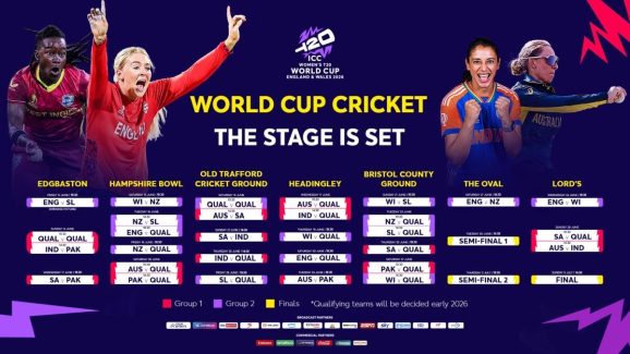 Women’s T20 World Cup: ఉమెన్స్ T20 వరల్డ్ కప్ షెడ్యూల్ ఇదే.. పాకిస్తాన్ వర్సెస్ ఇండియా మధ్య మ్యాచ్ ఎప్పుడంటే?