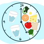 Intermittent Fasting: ఇంటర్మిటెంట్ ఫాస్టింగ్.. పరిశోధనల్లో షాకింగ్ నిజాలు !