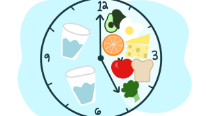 Intermittent Fasting: ఇంటర్మిటెంట్ ఫాస్టింగ్.. పరిశోధనల్లో షాకింగ్ నిజాలు !