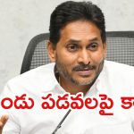 AP Politics: ఉపరాష్ట్రపతి ఎన్నిక..రెండువైపులా జగన్‌ మేనేజ్ చేస్తున్నారా? ఖర్గేతో మేడా భేటీ వెనుక