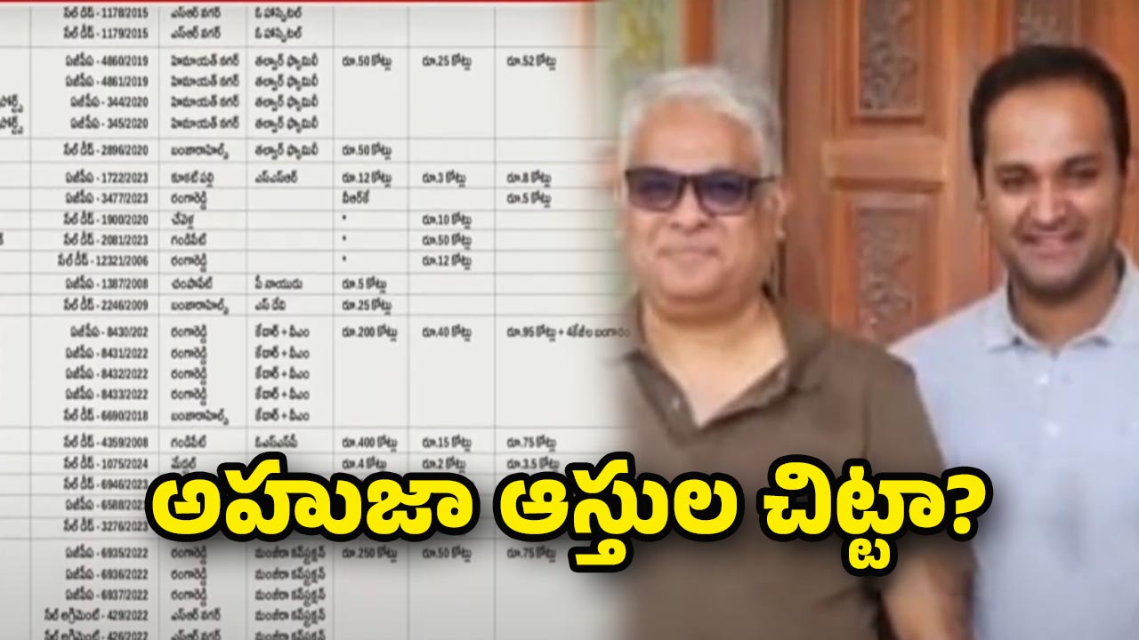 Sunil Kumar Ahuja Scam: వేల కోట్లు మింగేసి విదేశాలకు జంప్..! అహూజా అక్రమాల చిట్టా
