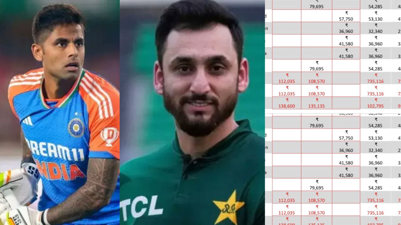 IND vs PAK: టీమిండియా, పాకిస్థాన్ మ్యాచ్ కు బిగ్ షాక్‌..చూసేవాడే క‌రువ‌య్యాడు.. ఒక్క టికెట్ కూడా సేల్ కాలేదు..!