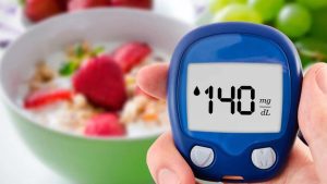 Diabetes:షుగర్.. ఎంతకీ కంట్రోల్ అవ్వడం లేదా ?