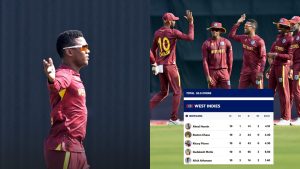 BAN vs WI: వన్డే క్రికెట్ చరిత్రలో తొలిసారి..50 ఓవ‌ర్లు స్పిన్న‌ర్లే బౌలింగ్