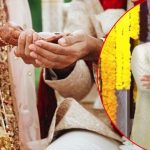 Khammam News: విదేశీ అల్లుడి బాగోతం.. పెళ్లైన వారానికే భార్యకు నరకం,  అసలు మేటరేంటి?