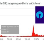 SBI UPI Down: యూపీఐ సేవల్లో అంతరాయం.. కస్టమర్లకు ఎస్బీఐ కీలక సూచన