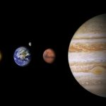 Kendra Yog 2025: కేంద్ర యోగం.. అక్టోబర్ 7 నుంచి ఈ రాశుల వారికి డబ్బే డబ్బు