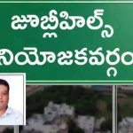 Jubilee Hills bypoll: జూబ్లీహిల్స్ బైపోల్ కౌంటింగ్.. గుండెపోటుతో అభ్యర్థి మృతి