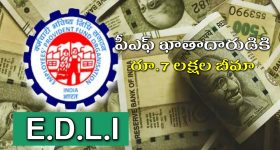 Morning Red Eyes: ఉదయం లేవగానే కళ్ళు ఎర్ర బడుతున్నాయా ? కారణాలు తెలుసుకోకపోతే కష్టమే !