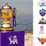 IPL 2026 Auction: పర్స్ అమౌంట్ తో KKR కింగ్ మేక‌ర్‌.. ఏ జట్టు దగ్గర ఎన్ని కోట్లు ఉన్నాయంటే