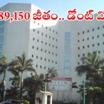 NABARD Notification: నిరుద్యోగులకు శుభవార్త.. నాబార్డులో ఆఫీసర్స్ ఉద్యోగాలు.. ఈ క్వాలిఫికేషన్ ఉంటే చాలు