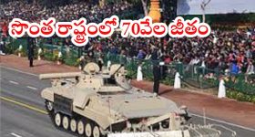OFMK: ఆర్డినెన్స్‌ ఫ్యాక్టరీ మెదక్‌‌లో ఉద్యోగాలు.. సొంత రాష్ట్రంలో 70వేల జీతం, డోంట్ మిస్