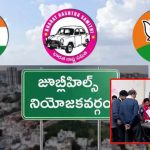 Jubilee Hills By Poll: జోరుగా జూబ్లీహిల్స్ బైపోల్ పోలింగ్.. ఓటు హక్కు వినియోగించుకున్న అభ్యర్థులు..