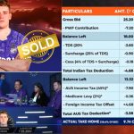 Cameron Green – IPL 2026: గ్రీన్ కు బిగ్ షాక్‌..వ‌చ్చేది రూ.25.20 కోట్లు కాదు, రూ.9.74 కోట్లే..మొత్తం నాకేశారుగా !