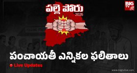 Panchayat Election Results: సర్పంచ్ ఎన్నికల ఫలితాల్లో దూసుకుపోతున్న కాంగ్రెస్.. ఇది బీఆర్ఎస్ పరిస్థితి..!