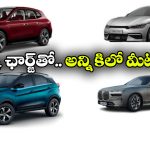 Long-range Electric Cars: టాటా TO బెంజ్.. బెస్ట్ లాంగ్ రేంజ్ ఎలక్ట్రిక్ కార్లు ఇవే!