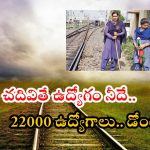 Indian Railways: ఇండియన్ రైల్వేలో 22,000 ఉద్యోగాలు.. నోటిఫికేషన్ వచ్చేసింది.. దరఖాస్తు ప్రక్రియ తేది ఇదిగో..
