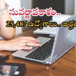 SSC: టెన్త్ క్లాస్‌ అర్హతతో 25,487 ఉద్యోగాలకు నోటిఫికేషన్ రిలీజ్.. మళ్లీ ఛాన్స్ రాదు మామ, ఇప్పుడే అప్లై చేసుకోండి..