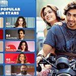 IMDB Most Popular Stars 2025: ఐఎండీబీ జాబితా.. టాప్‌ 10లో రిషబ్‌ శెట్టి‌, తెలుగు నుంచి ఒక్కరు కూడా లేరా!