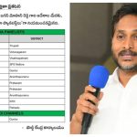 YS Jagan : సొంత పార్టీనేతలకు షాకిచ్చిన జగన్.. పార్టీకి ప్లస్ అయ్యేనా?