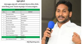 YS Jagan : సొంత పార్టీనేతలకు షాకిచ్చిన జగన్.. పార్టీకి ప్లస్ అయ్యేనా?