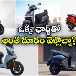 Electric Scooters 2026: ఓలా To సింపుల్ ఎనర్జీ.. అదిరిపోయే రేంజ్ ఇచ్చే ఎలక్ట్రిక్ స్కూటర్లు ఇవే!