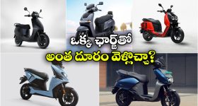 Lokesh Kanagaraj: అల్లు అర్జున్ సినిమాకు లోకేష్ దిమ్మ తిరిగిపోయే రెమ్యూనరేషన్?