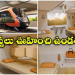 Vande Bharat Sleeper Train: అయ్య బాబోయ్.. వందేభారత్ స్లీపర్ కోచ్ ధర అంత ఉంటుందా?
