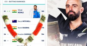 Ind vs NZ 2nd ODI: కోహ్లీకి ఘోర అవ‌మానం..గంట‌న్న‌ర‌కే నెంబ‌ర్ 1 ర్యాంక్ గ‌ల్లంతు, రెండో వ‌న్డేలో న్యూజిలాండ్ విక్ట‌రీ