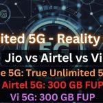 Jio Unlimited Data: అన్‌లిమిటెడ్ డేటా ప్లాన్స్ లాంచ్ చేసిన జియో.. ఎయిర్‌టెల్, వొడాఫోన్ కంటే బెటర్.. ఎలాగంటే