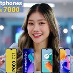 Smartphones Under Rs 7000: 12GB ర్యామ్, 50MP AI కెమెరా ఫోన్స్.. కేవలం రూ.7000 బడ్జెట్‌లో