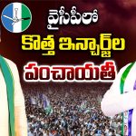 YCP In-charge: వైసీపీలో  కొత్త ఇన్చార్జ్‌ల పంచాయతీ..