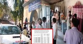 Varanasi Movie: రామోజీ ఫిలిం సిటీకి వచ్చిన 'వారణాసి'.. ఒక్క సెట్ కోసం కోట్లు ఖర్చు..