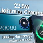 20000mAh Power Bank Discount: రూ.1500 కంటే తక్కువ ధరలో 20000mAh పవర్ బ్యాంక్స్.. ఫ్లిప్‌కార్ట్‌లో బెస్ట్ డీల్స్