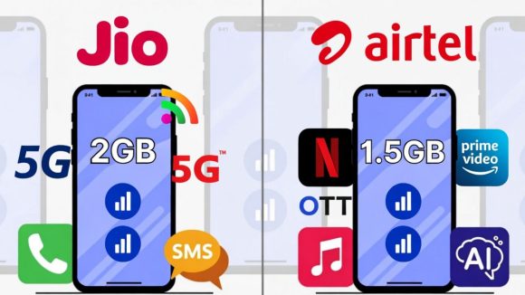 Jio Vs Airtel Budget Plans: రూ.350 కంటే తక్కువ ధరలో జియో, ఎయిర్‌టెల్ బెస్ట్ రిఛార్జ్ ప్లాన్స్.. డైలీ 2GB వరకు డేటా