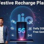 Jio 72GB Recharge Plan: జియో పవర్‌ఫుల్ రిఛార్జ్ ప్లాన్ లాంచ్.. హాట్‌స్టార్, జెమిని AI ఉచితం.. ధర కేవలం