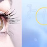 Eye care: కళ్ల ముందు నల్లటి చుక్కలు కనిపిస్తున్నాయా? డాక్టర్లు చెబుతున్న షాకింగ్ నిజాలివే!